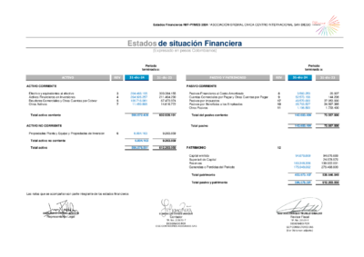 Estados Financieros ASD 2024-2023